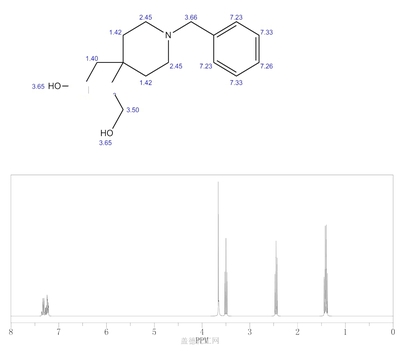 160133-33-5 2,2'-(1-芐基哌啶-4,4-二基)二乙醇