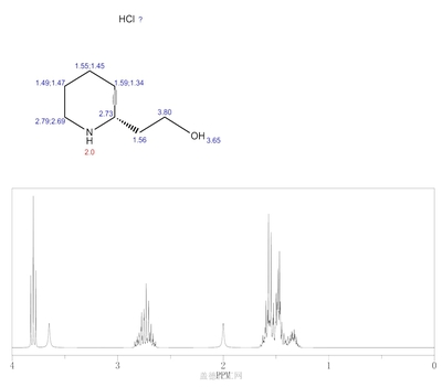786684-21-7 (S)-2-哌啶乙醇 鹽酸鹽