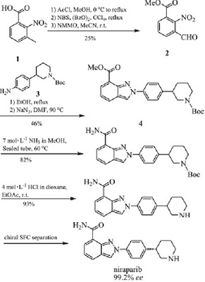 自產MK4827尼拉帕尼抑制劑|原料藥,cas1038915-60-4,合成示意圖