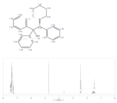 213995-12-1 (R)-2-哌啶基-1,1,2-三苯基乙醇
