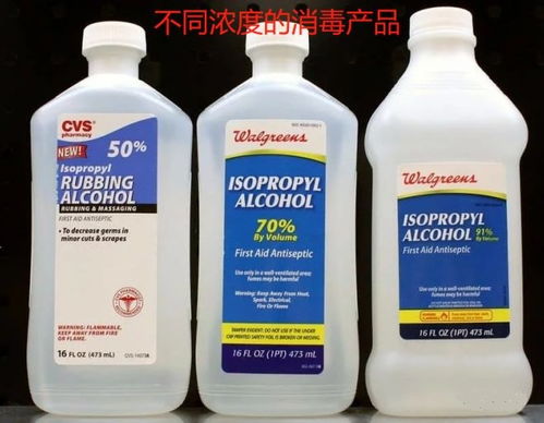 異丙醇 一直被國外青睞的消毒劑,能否成為國內(nèi)消毒界的后起之秀