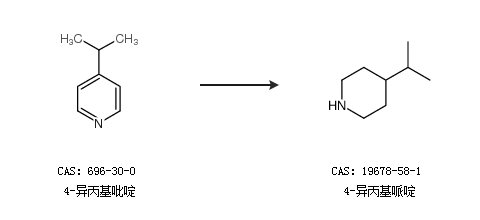 4-異丙基哌啶的合成路線有哪些?