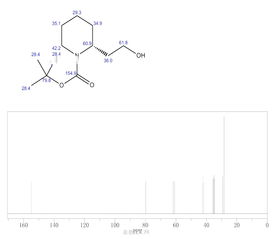 cas號250249 85 5 r 1 n boc 哌啶 2 乙醇分子式 結構式 msds 熔點 沸點 中英文別名