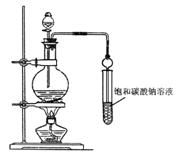 實(shí)驗(yàn)室合成乙酸乙酯粗產(chǎn)品的步驟如下 在蒸餾燒瓶?jī)?nèi)將過量的乙醇和少量