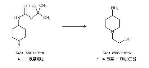 4-哌啶乙醇的合成路線(xiàn)有哪些?